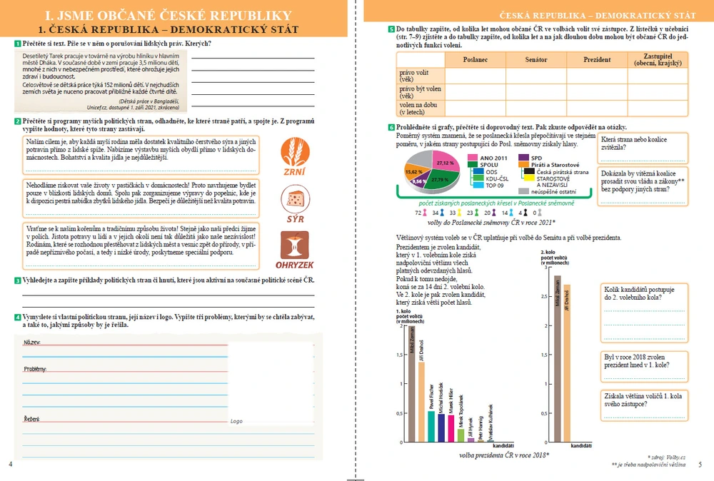 Vlastivěda pro 5. ročník - Poznáváme svět kolem nás – Jsme občané - barevný pracovní sešit