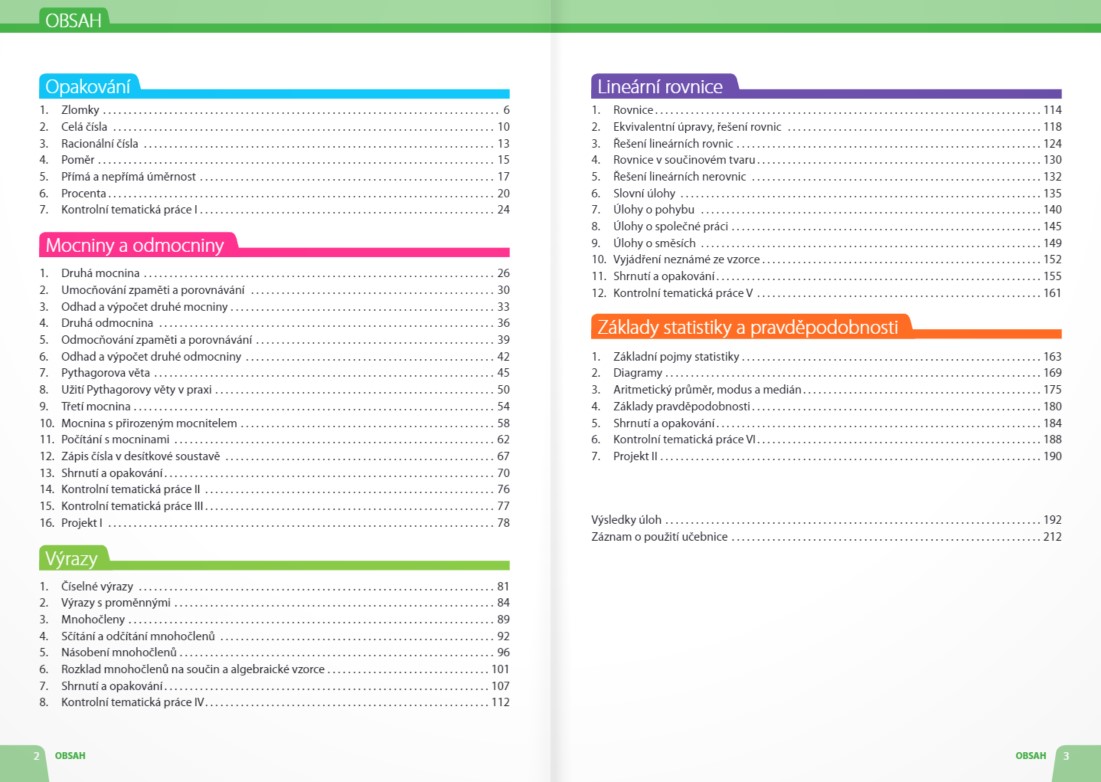 Hravá matematika 8 - Učebnice 1.díl - Algebra