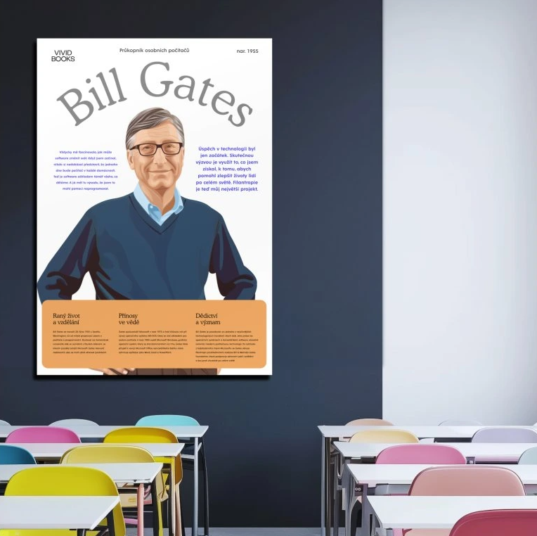 Nástěnný plakát - Bill Gates