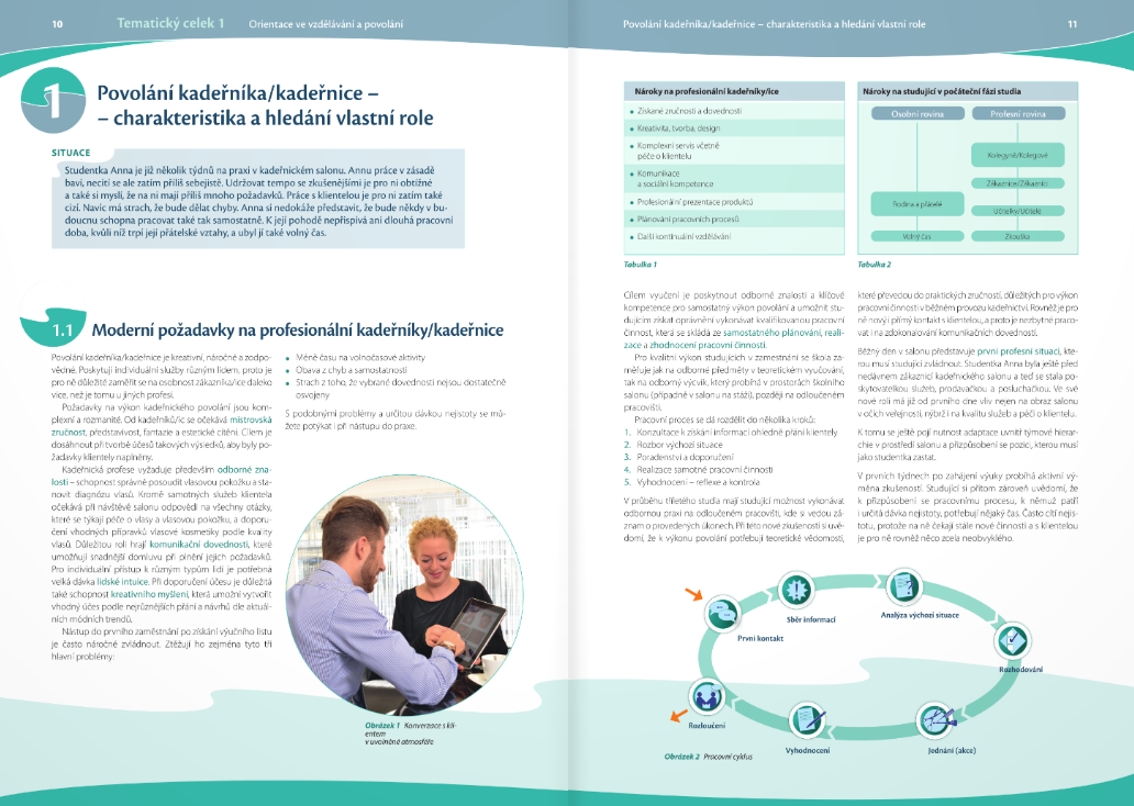 Kadeřník a kadeřnice 1 - technologie a materiály