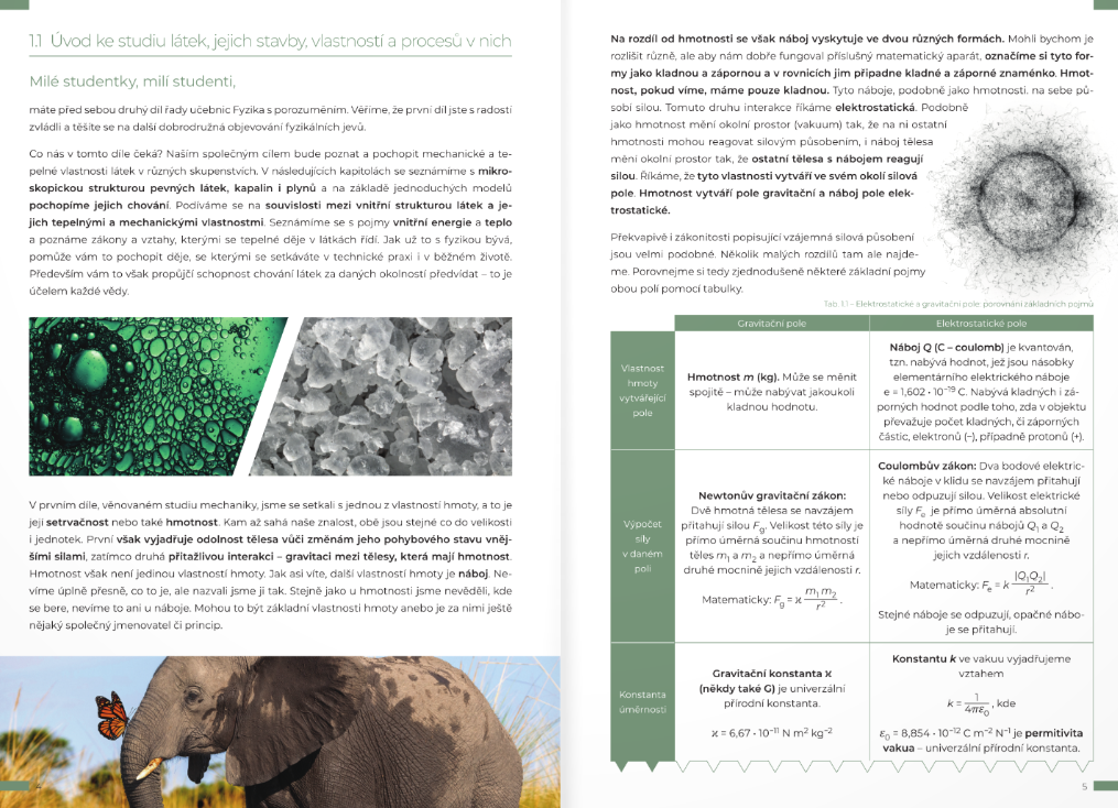 Fyzika s porozuměním - učebnice pro gymnázia - 2. díl (Stavba a vlastnosti látek, děje v látkách)