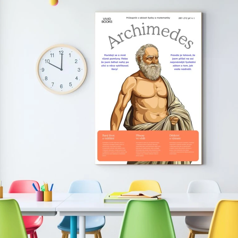 Nástěnný plakát - Archimedes