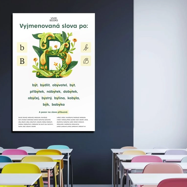 Nástěnný plakát - Vyjmenovaná slova po: B