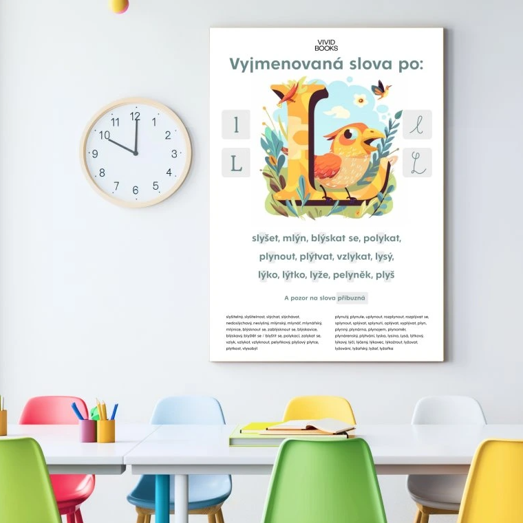 Nástěnný plakát - Vyjmenovaná slova po: L