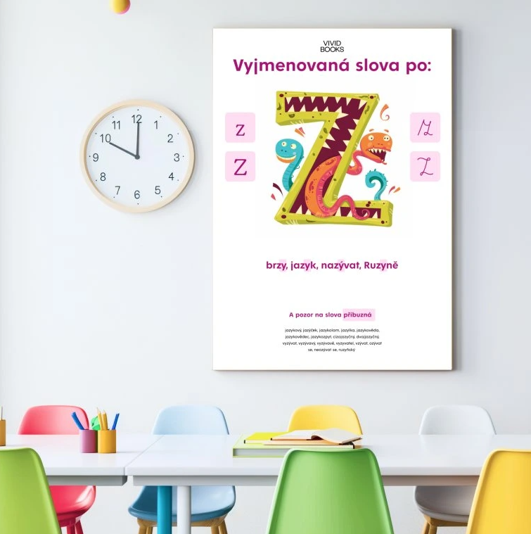 Nástěnný plakát - Vyjmenovaná slova po: Z