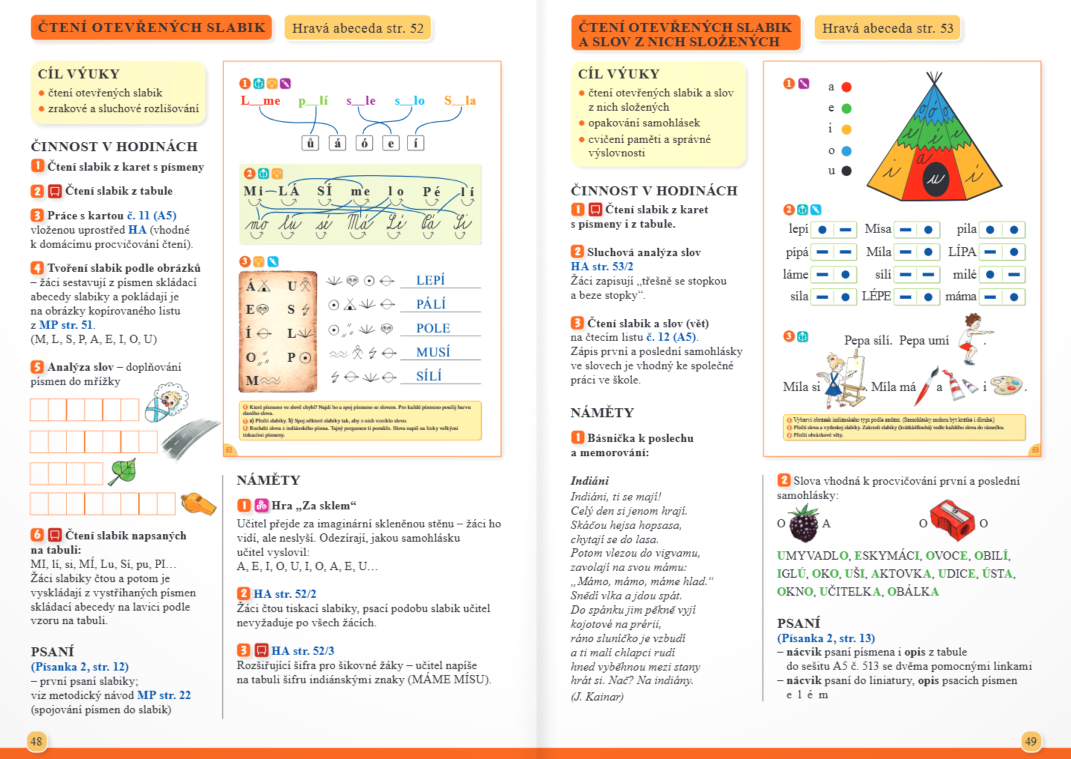 Český jazyk 1 - metodická příručka (nová edice)