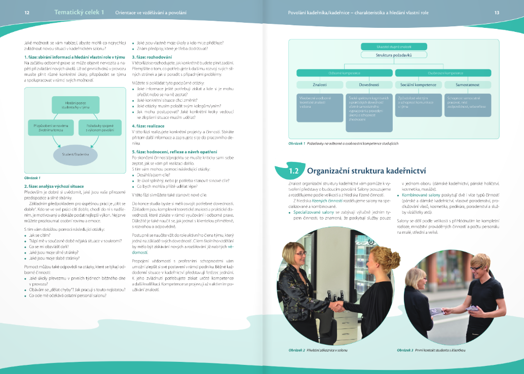 Kadeřník a kadeřnice 1 - technologie a materiály