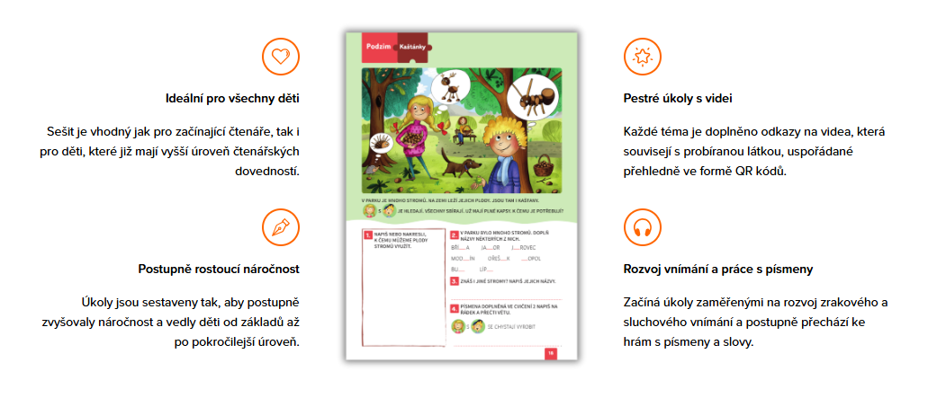 Procvičujeme písmenka a slova 1 (podzim/zima) - genetická metoda