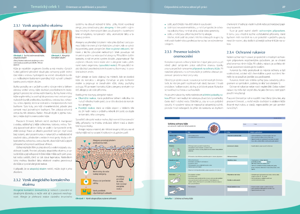 Kadeřník a kadeřnice 1 - technologie a materiály