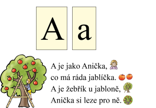 Demonstrační karty s písmeny, básničkami a paměťovými obrázky