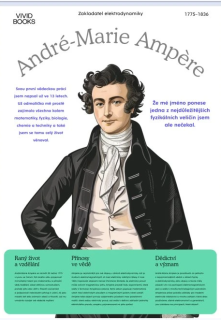Nástěnný plakát - André-Marie Ampère