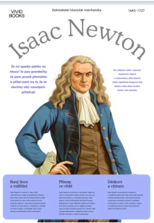 Nástěnný plakát - Isaac Newton