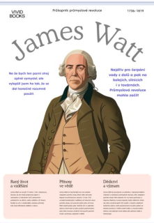 Nástěnný plakát - James Watt