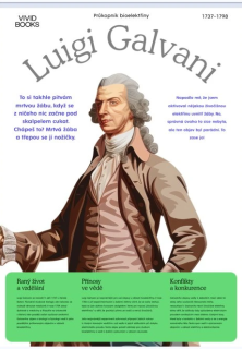Nástěnný plakát - Luigi Galvani