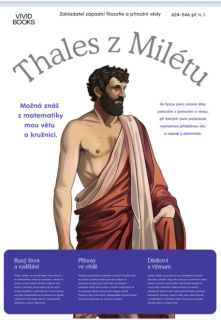 Nástěnný plakát - Thales z Milétu