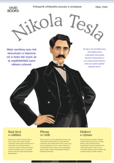 Nástěnný plakát - Nikola Tesla