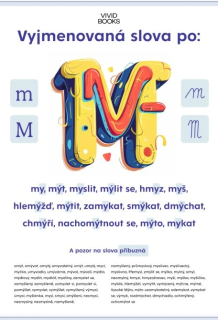 Nástěnný plakát - Vyjmenovaná slova po: M